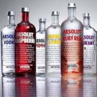 Absolute B